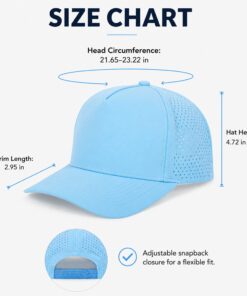 5-Panel Round-Perforated Cap — detail